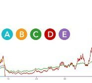Information-You-Must-Know-About-Binary-Options-Strategy-For-Betting